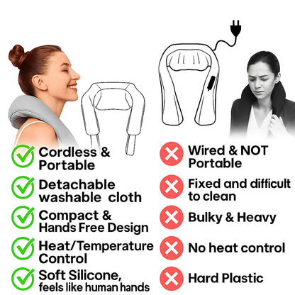 Relaxation at Your Fingertips: Neck & Shoulder Massager