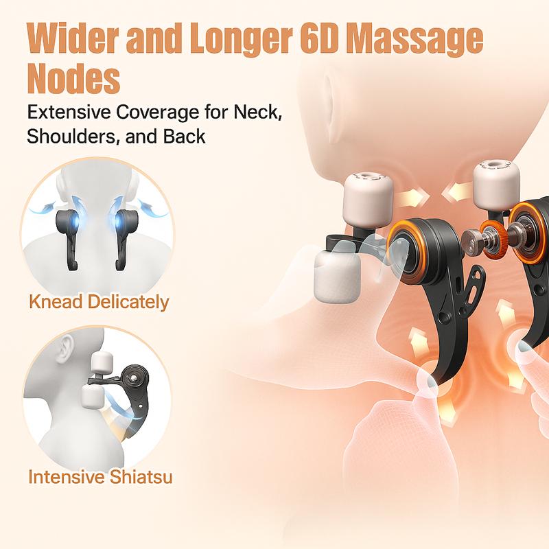 Relaxation at Your Fingertips: Neck & Shoulder Massager